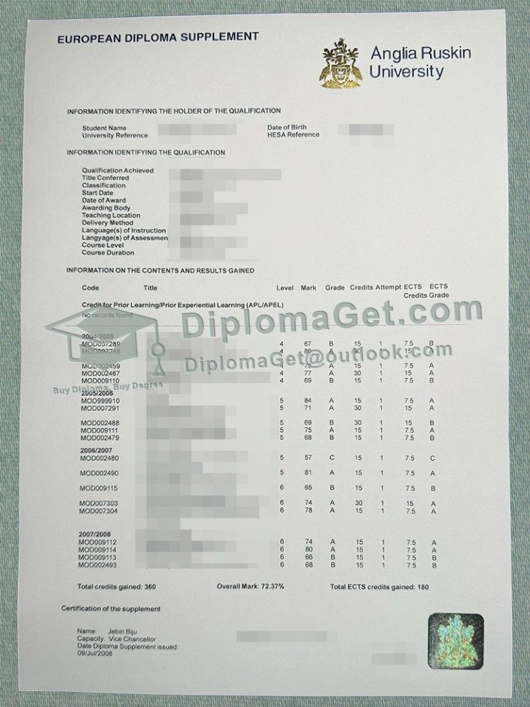 安格利亚鲁斯金大学成绩单 Anglia Ruskin University Transcript