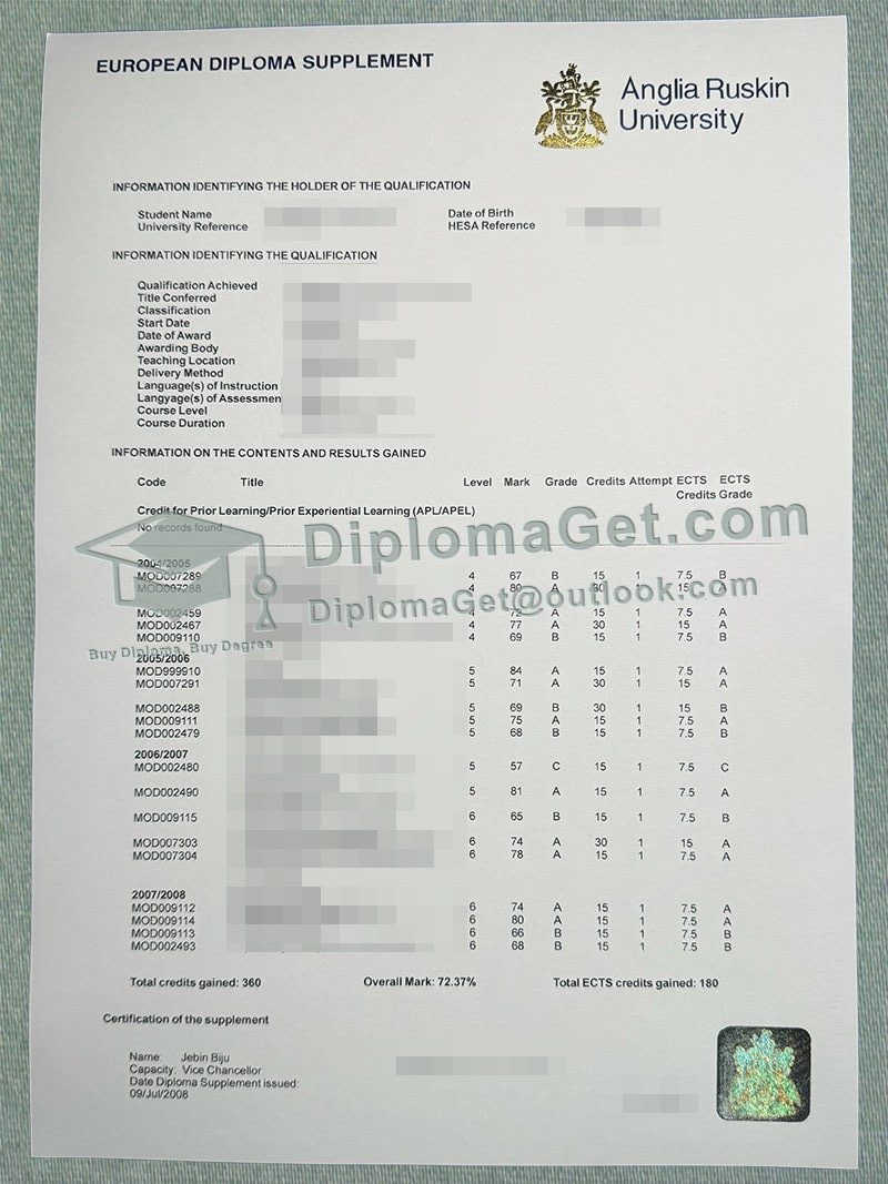 安格利亚鲁斯金大学成绩单 Anglia Ruskin University Transcript